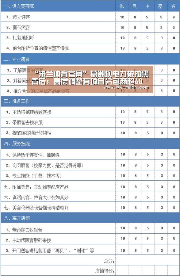 “米兰体育官网”葛洲坝电力被拉黑背后:高层调整有项目分包商超60家(图1) 米兰体育